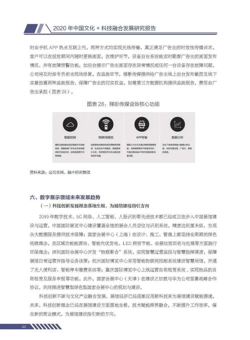 文化消费革命来临,这份报告值得收藏