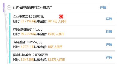 山西省运城市福利文化用品厂